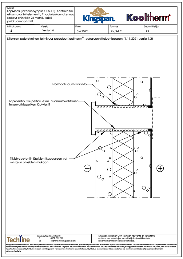 ProdLib  Läpivienti (rakennetyyppiin )