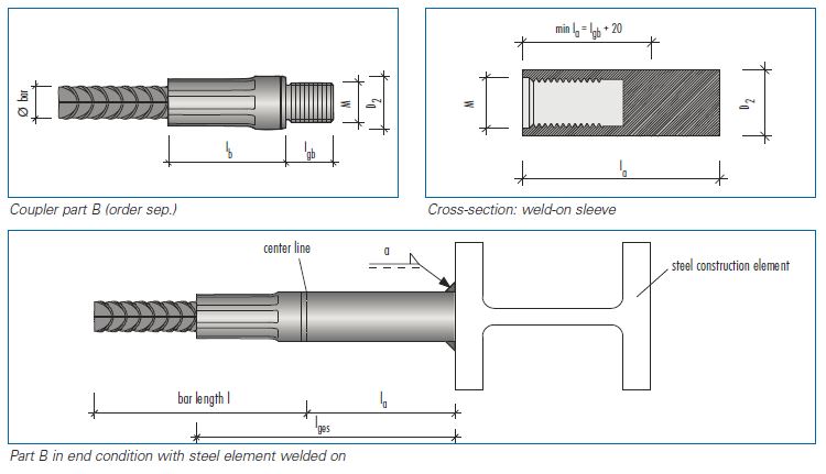 WILJA® Lifting Insert