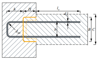 WILJA® Lifting Insert